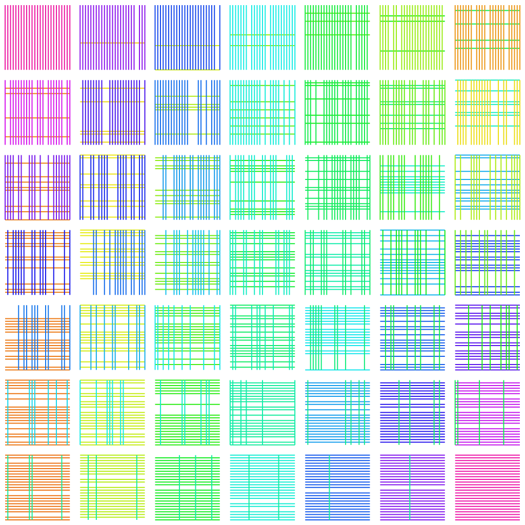 TransformationStudy23 #3 static token preview