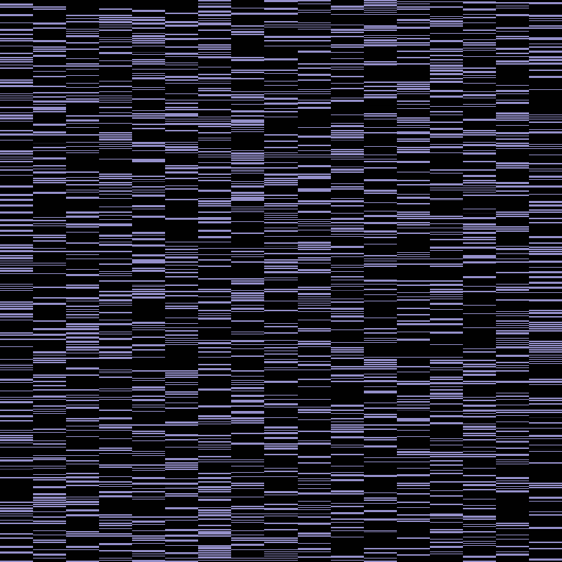 Micro Data Pattern #10 static token preview