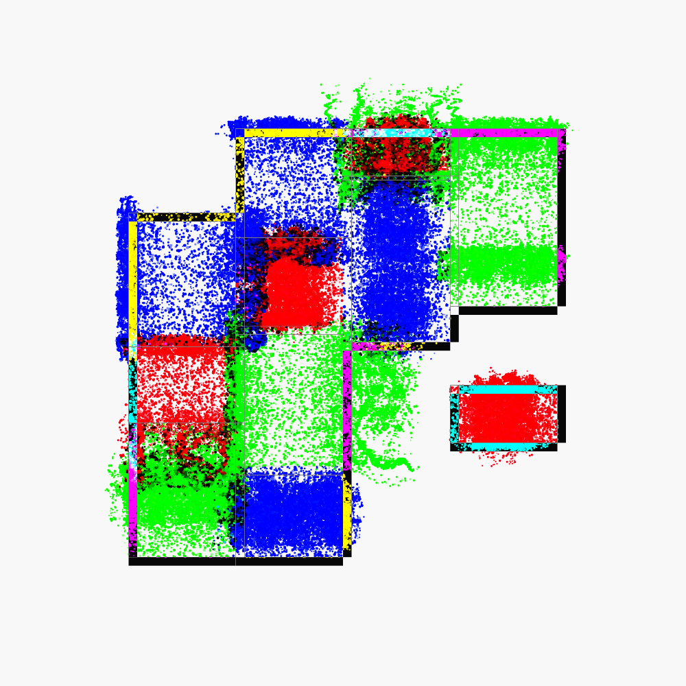 Nearly controlled diffusion #22 static token preview