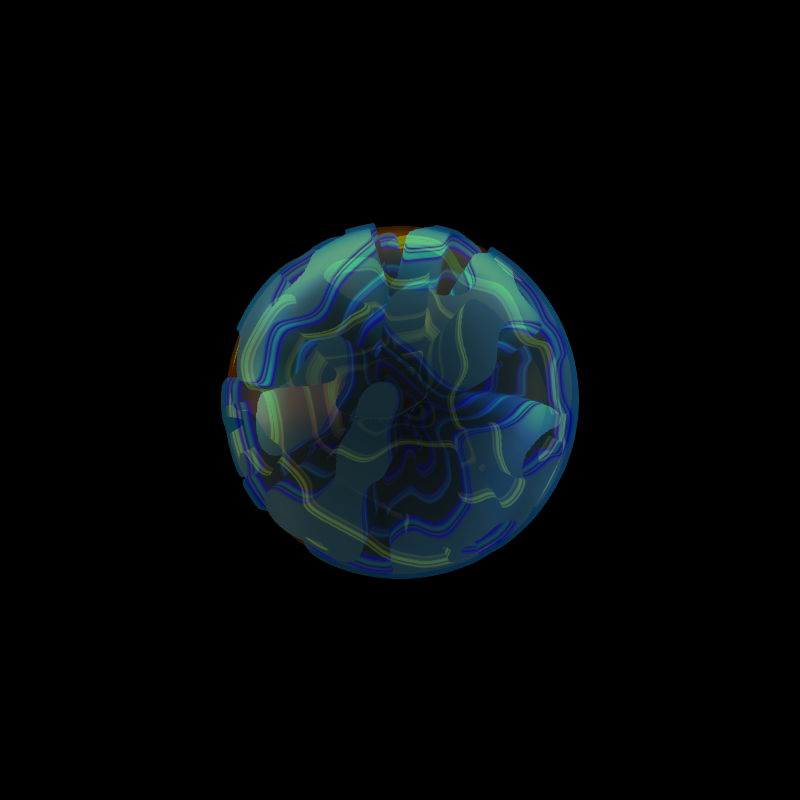 SynDevice #2 static token preview