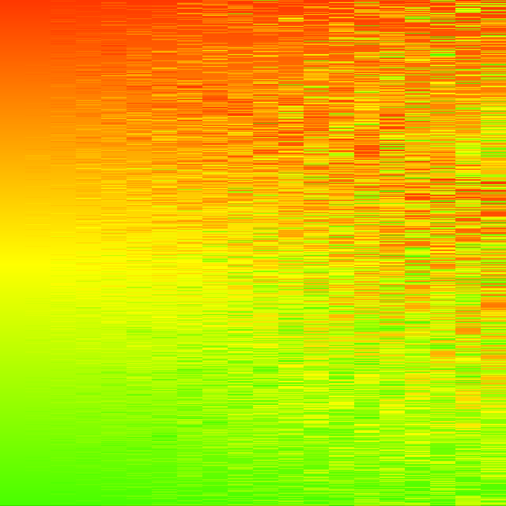 Color gradients gone wrong #4 static token preview