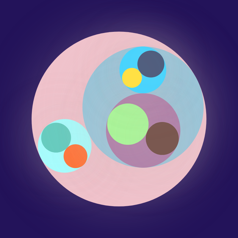 Inner Selves #7 static token preview