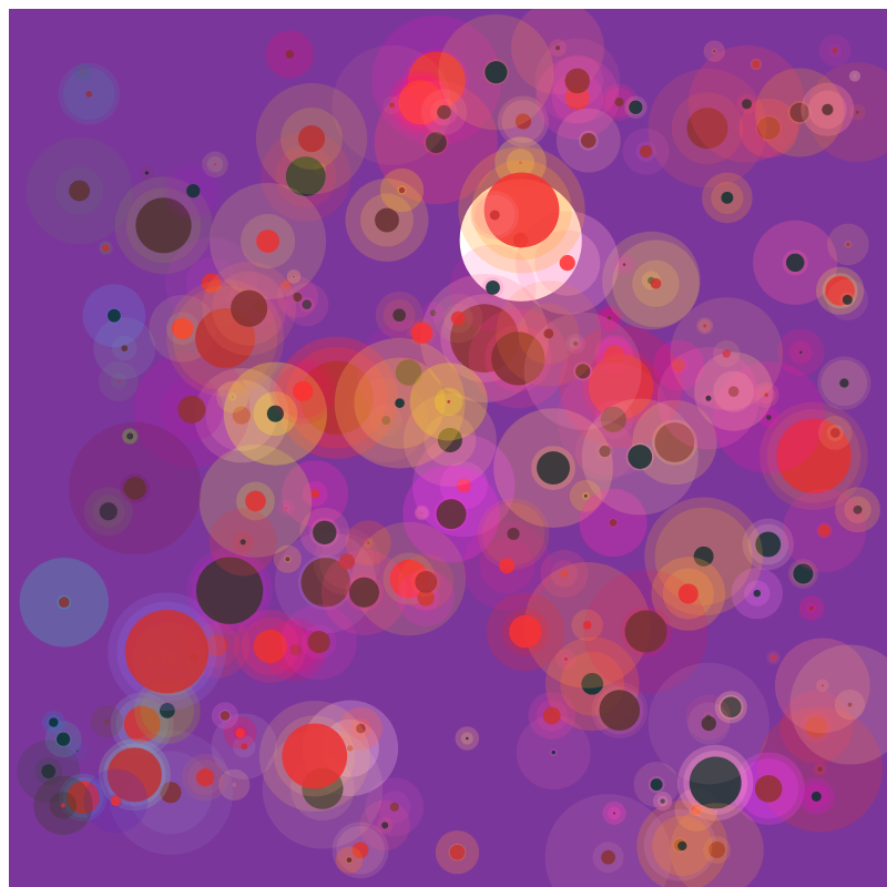 chaotic bubbles #1 static token preview