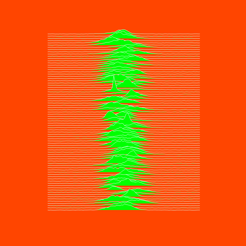 What's your Unknown Pleasures? #4 static token preview
