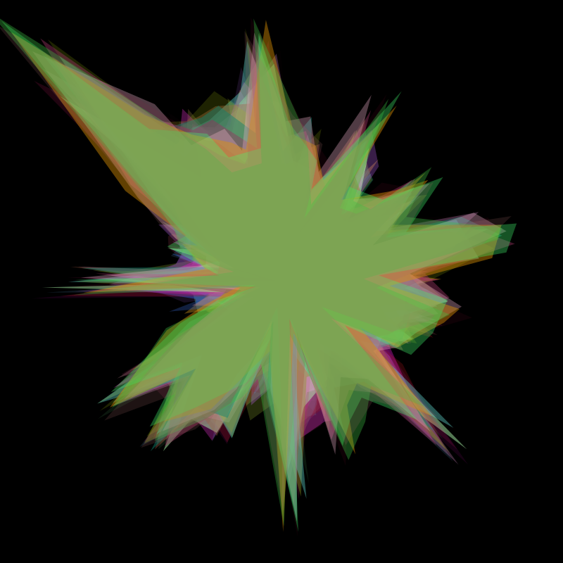 Glitch #3 static token preview