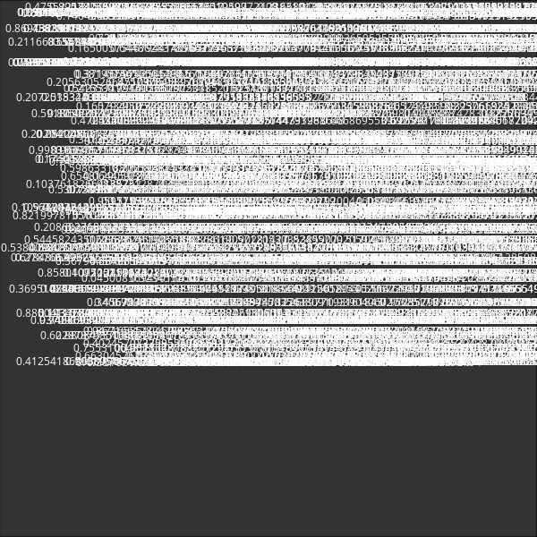 Painting by Random Numbers #4 static token preview