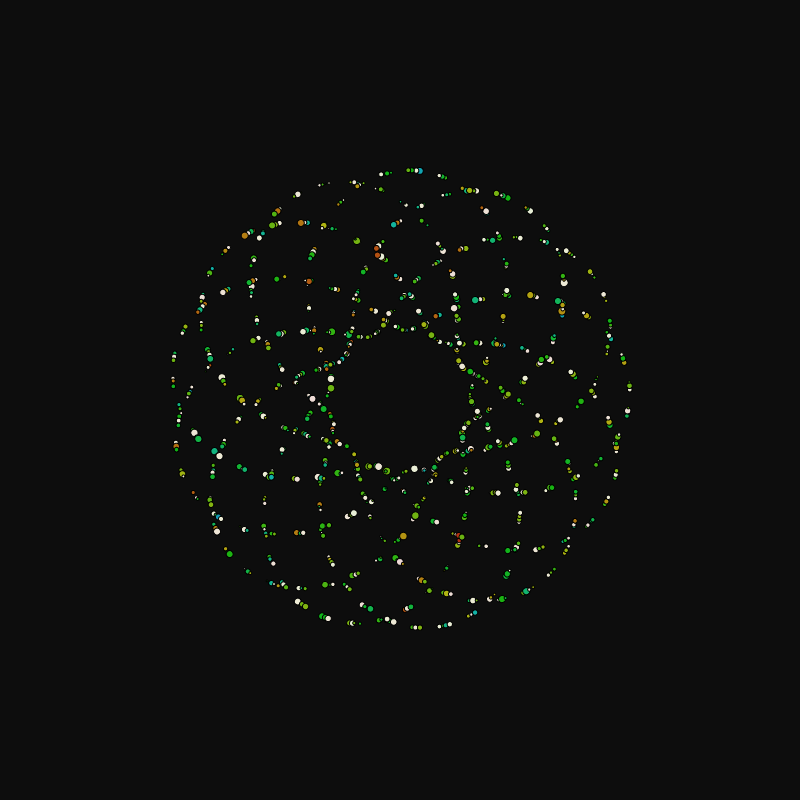 rotating particles #13 static token preview