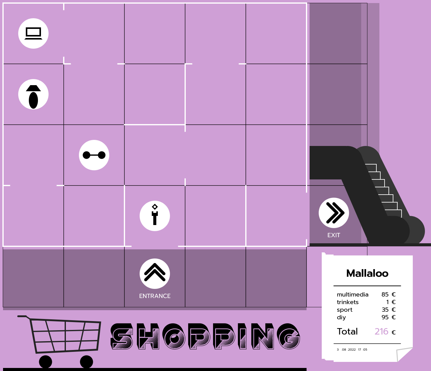 Shopping frenzy #2 static token preview