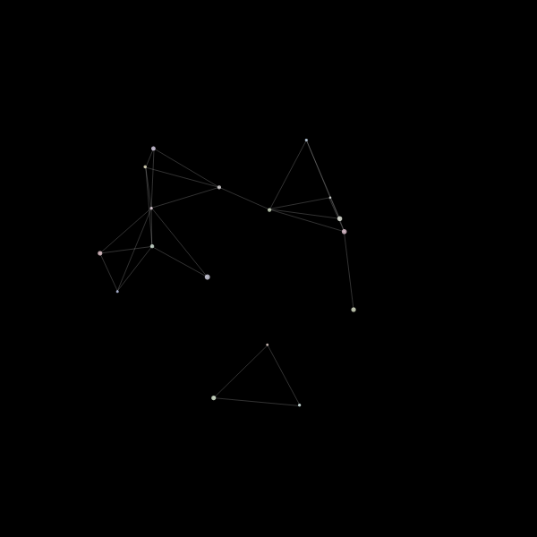 Cosmic Ballet #5 static token preview