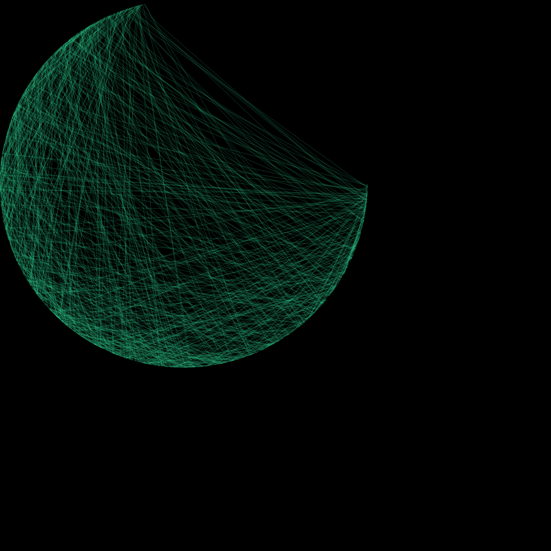 Moon phases #7 static token preview