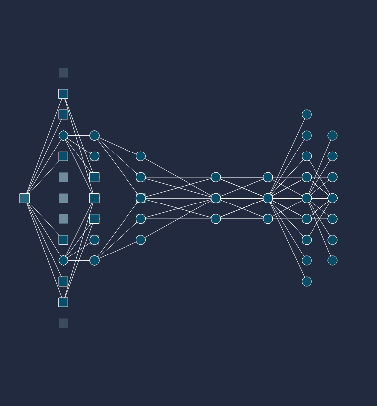 Communication #21 static token preview
