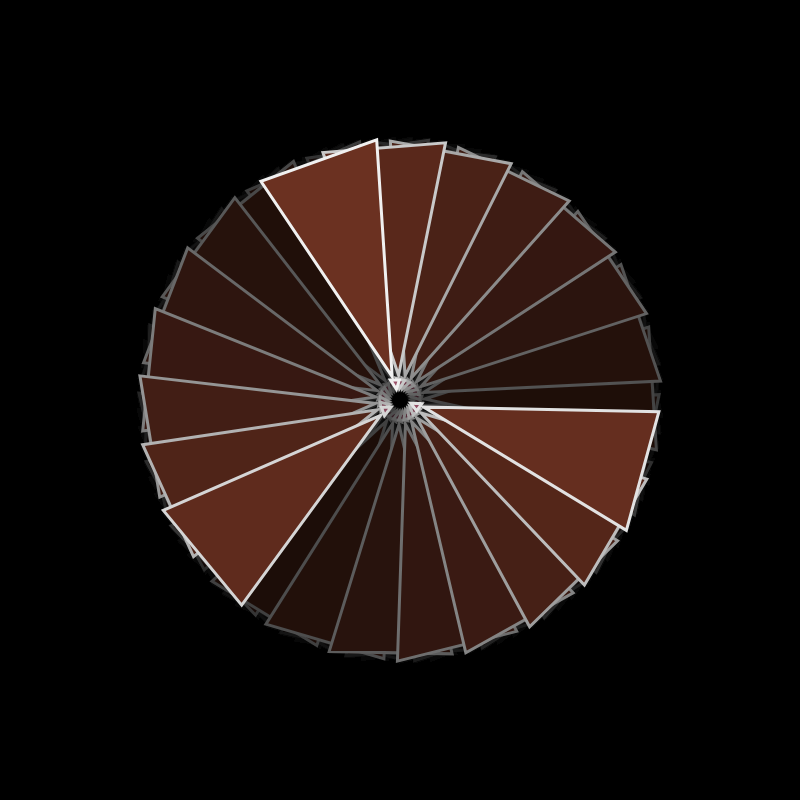 KansasCash Pinwheel! #11 static token preview