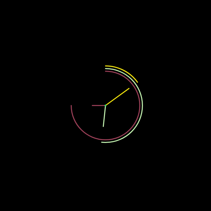 Watch #6 static token preview