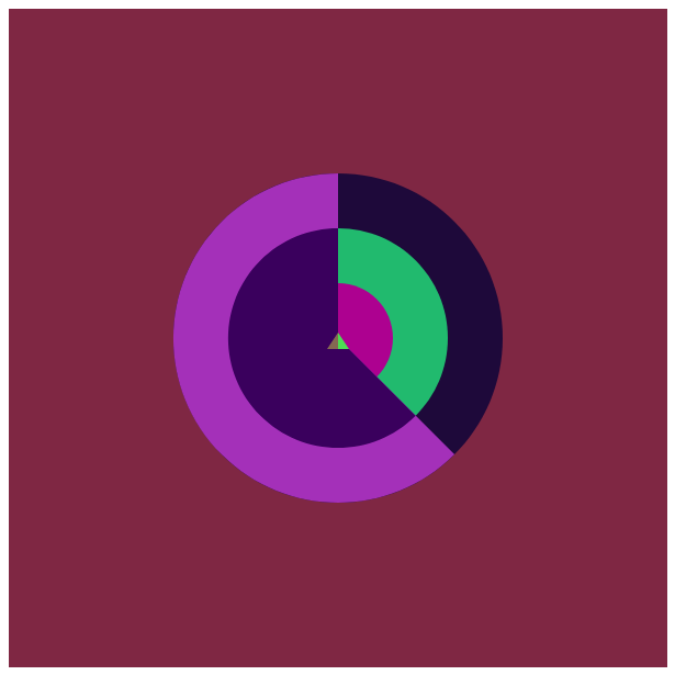 The Clock #4 static token preview
