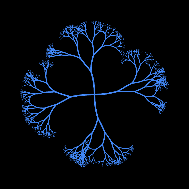 tree(hash) #16 static token preview