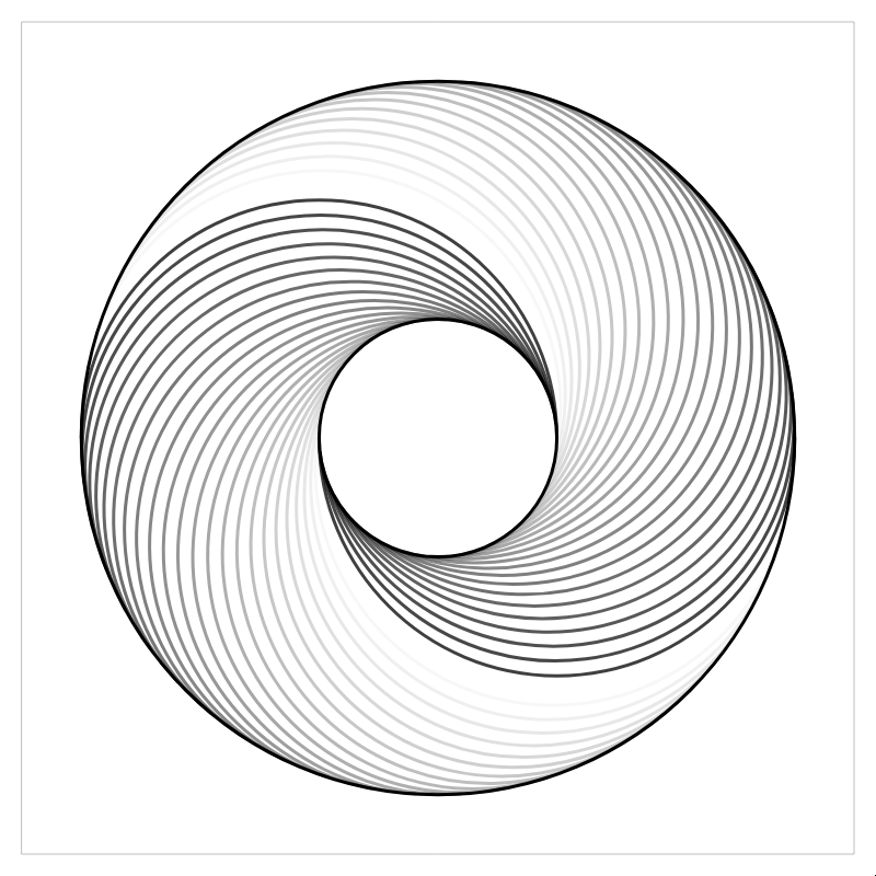 iluvdonuts #2 static token preview