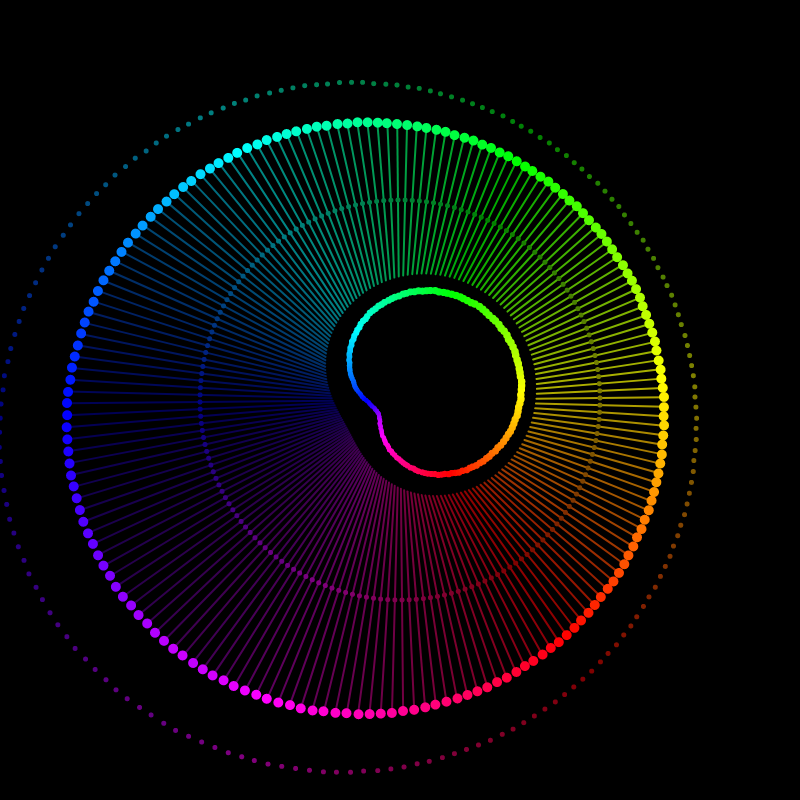 Rainbow_Glitch~@1 #10 static token preview