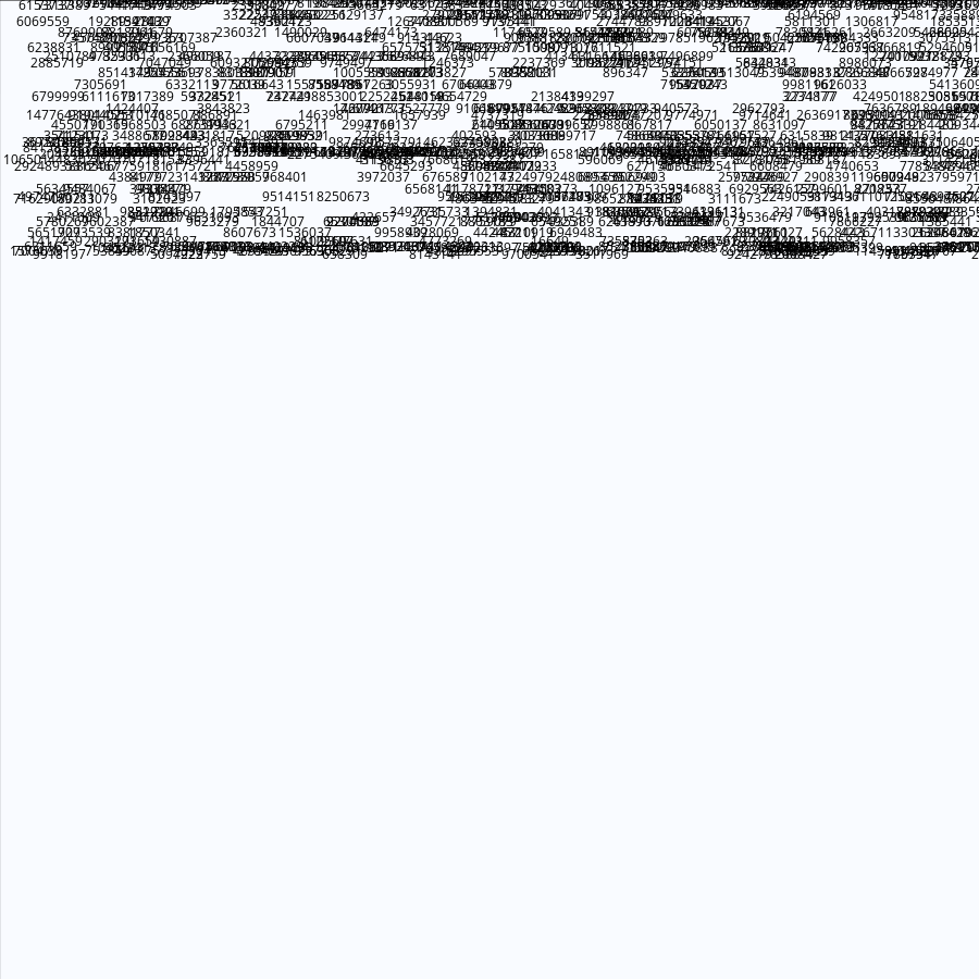 Painting by Random Prime Numbers #8 static token preview