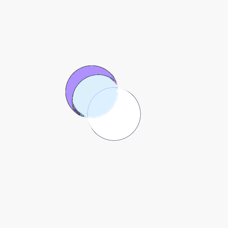 Feedback Sunsets (interactive) #18 static token preview