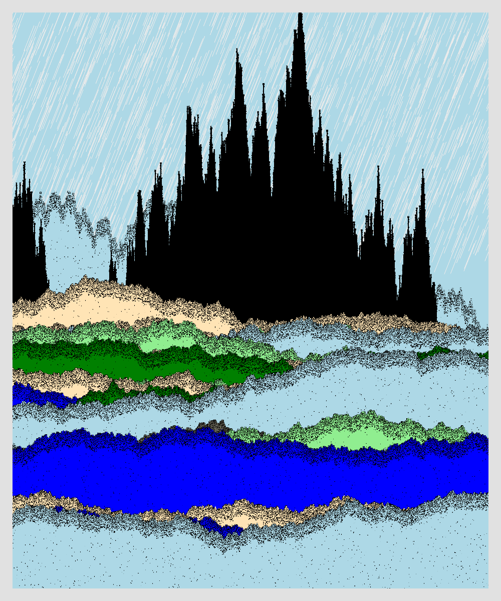 scenery #20 static token preview