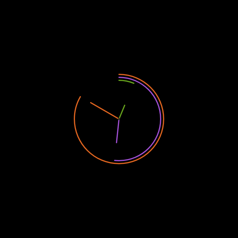 Watch #12 static token preview