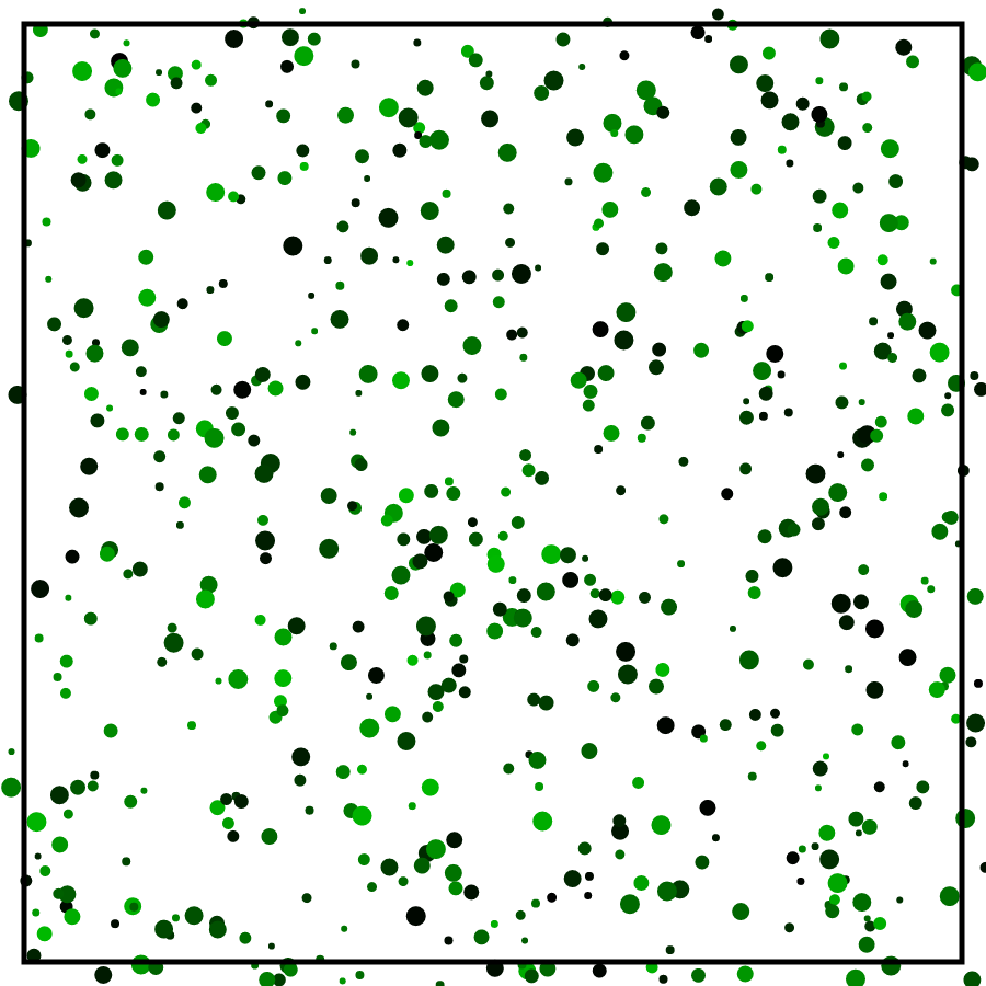 Circle Chasers; 2002/2020 #6 static token preview
