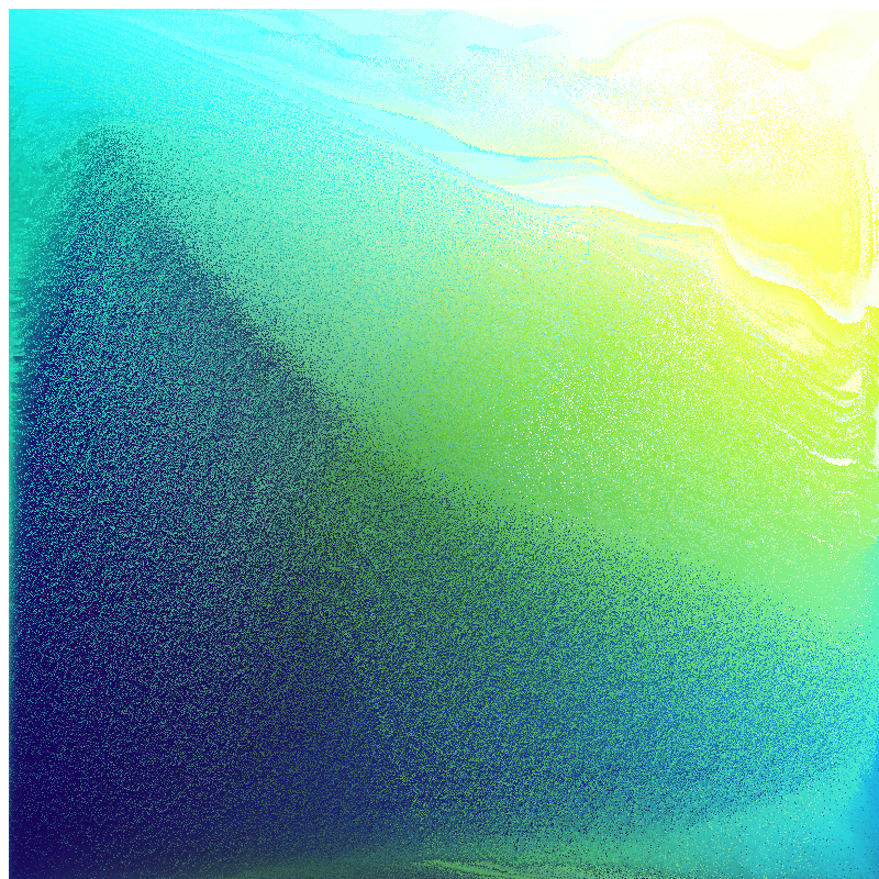 Sandscapes #6 static token preview