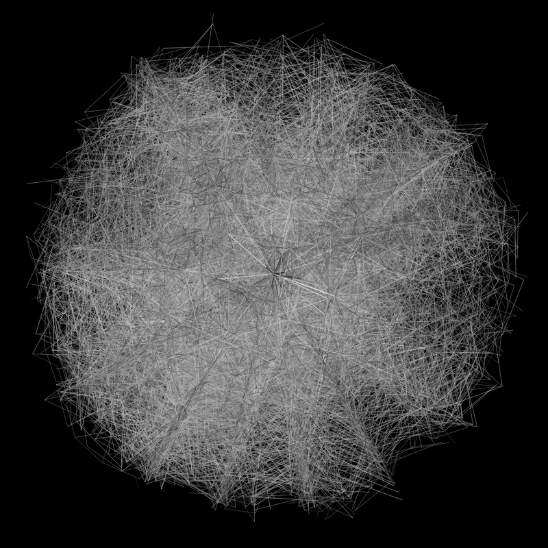 Dandelion process #1 static token preview