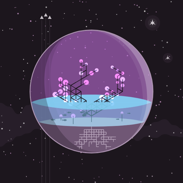 Orbital Terrarium #6 static token preview