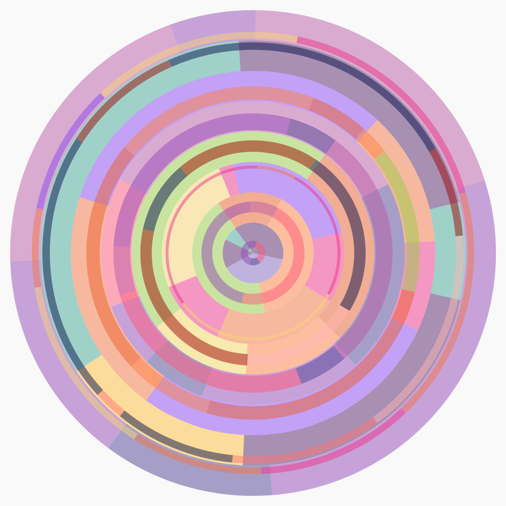 Circles of a Different World #3 static token preview