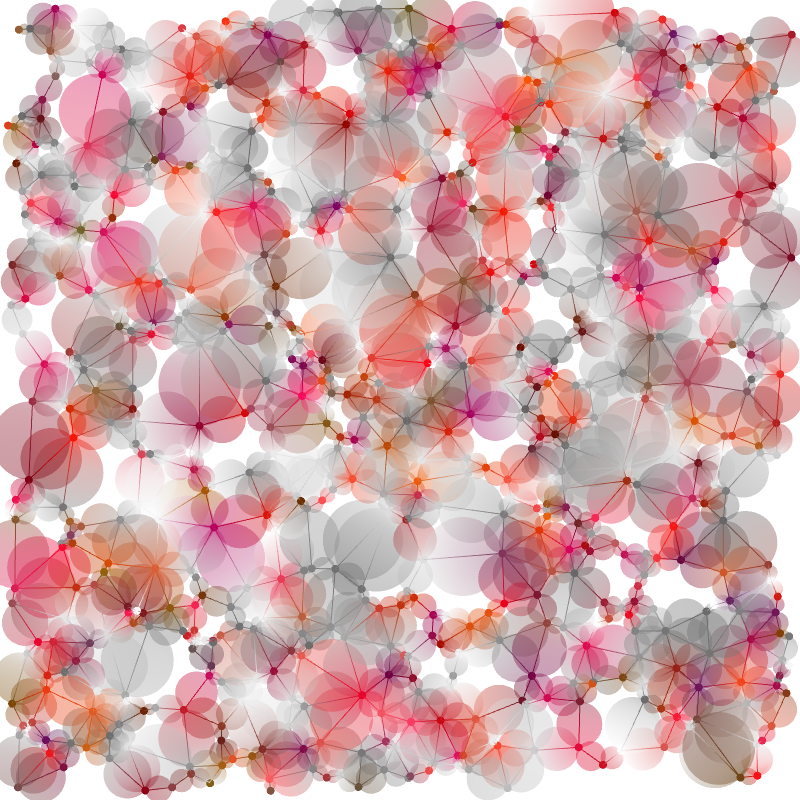 Gradient Graphs #17 static token preview