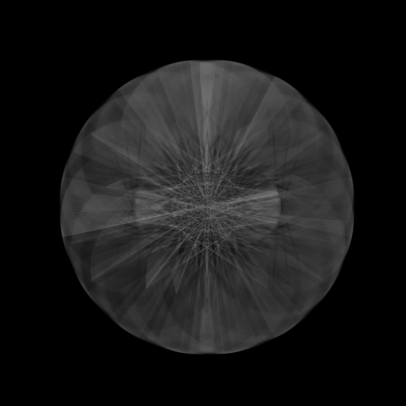 AlIeN ShElLs #12 static token preview