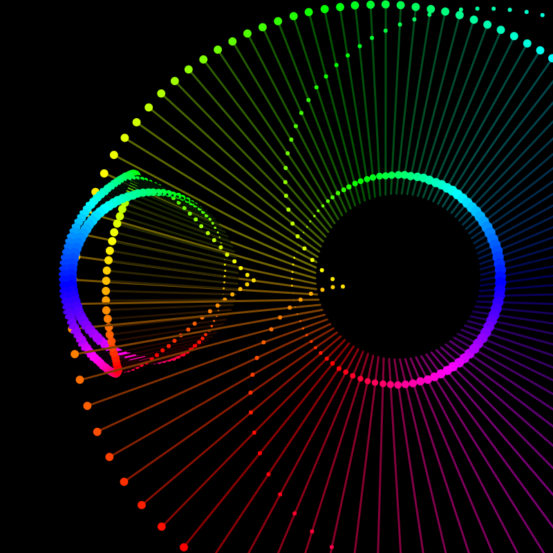 Rainbow_Glitch~@2 #10 static token preview