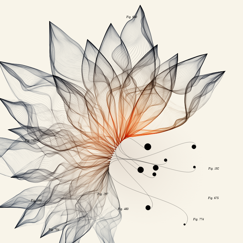 Herbarium #131 static token preview