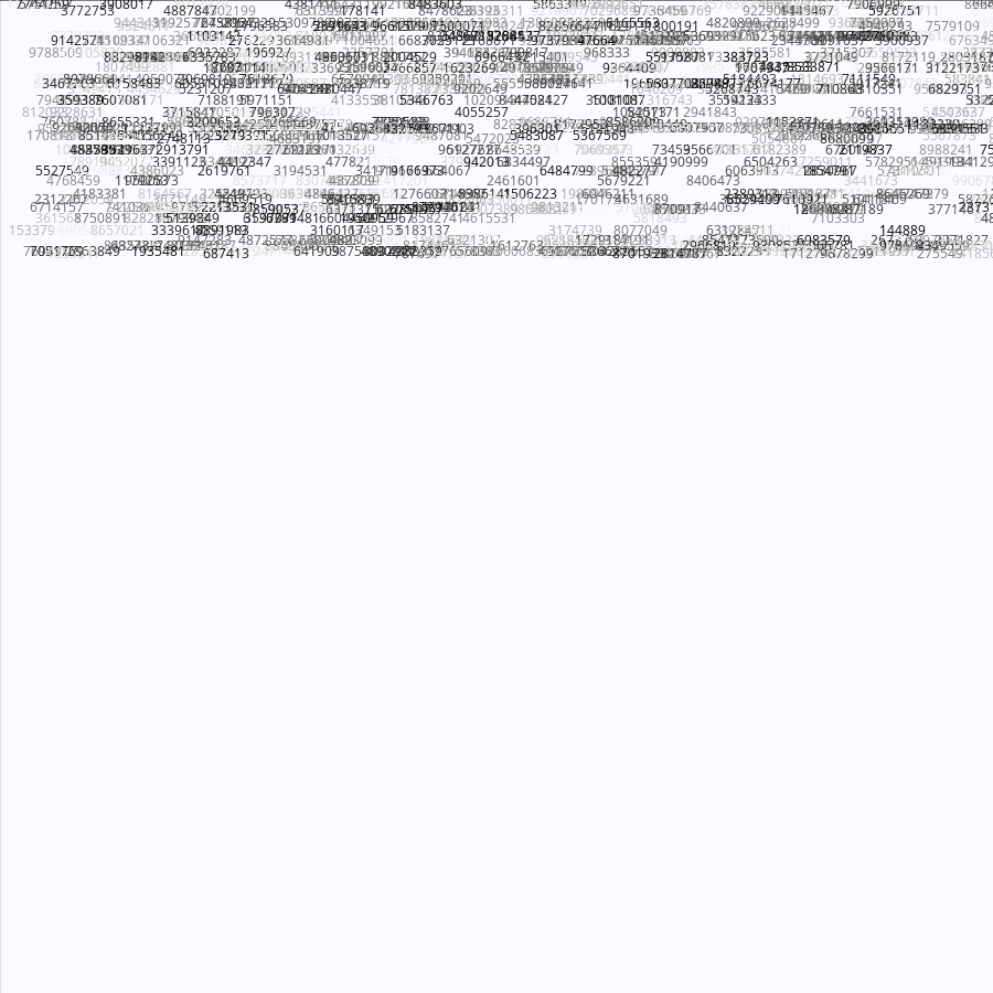 Painting by Random Prime Numbers #12 static token preview
