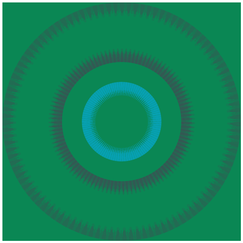 Circular Flow #12 static token preview