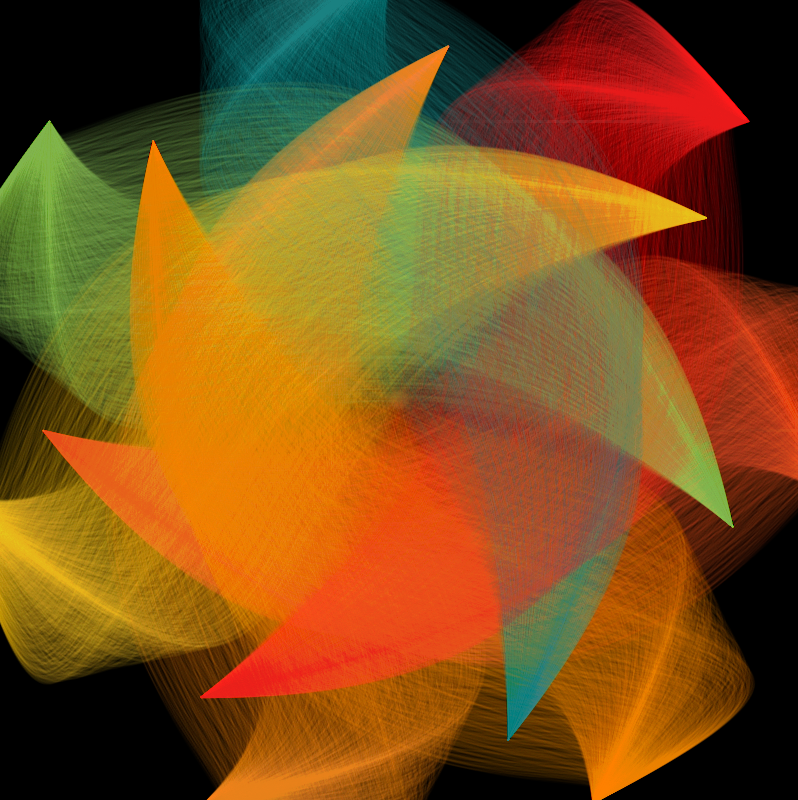Picasso's Nest #5 static token preview