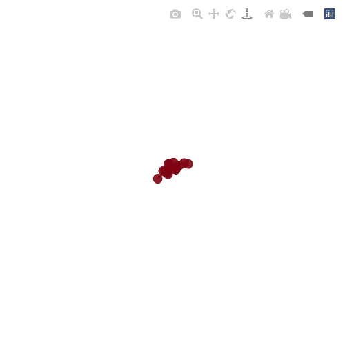 Generative Charts #02 #22 static token preview
