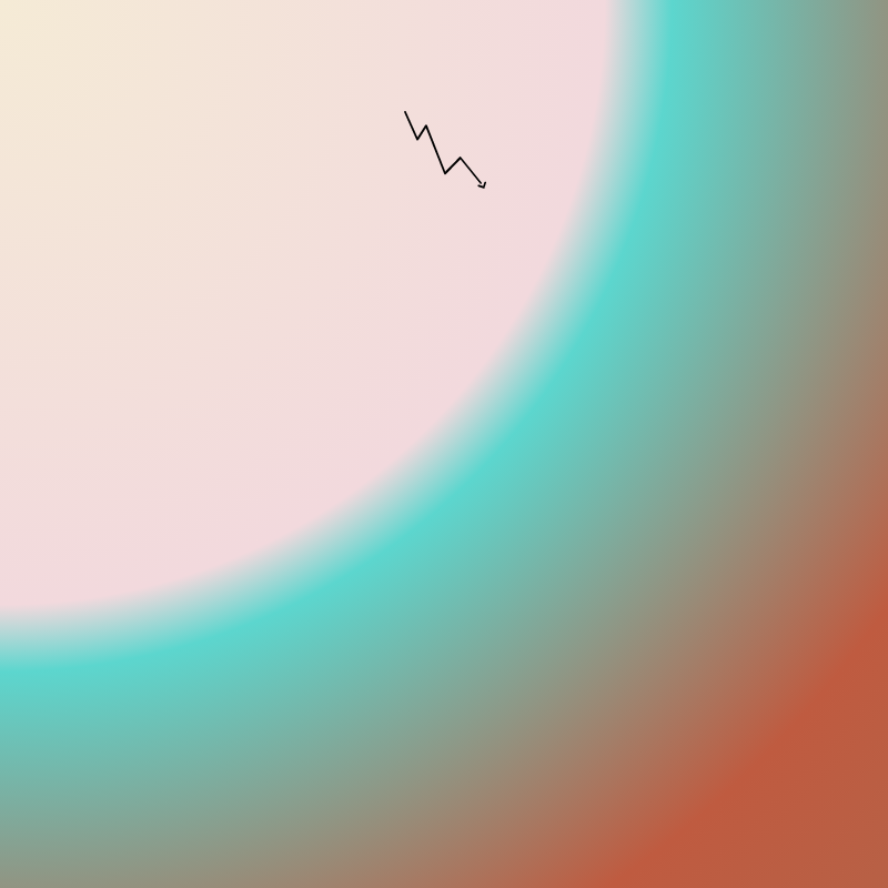 CSS ‧͙⁺☾ Sunsets #4 static token preview