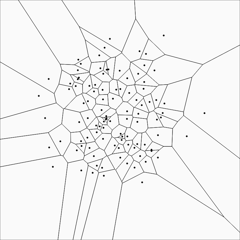 Cells Division #2 static token preview