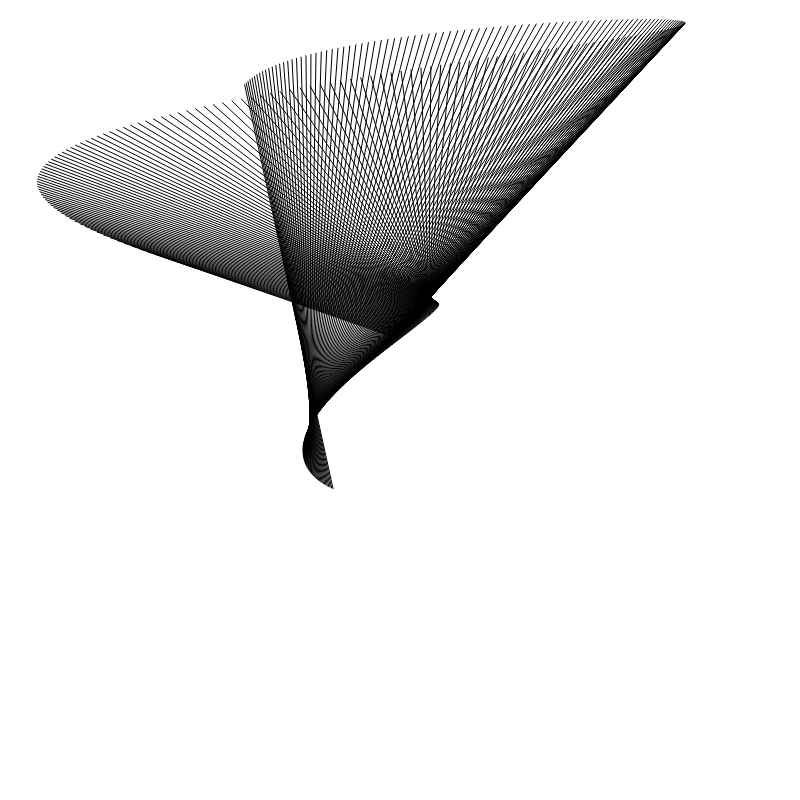 Sinus Cosinus #N Black on White #6 static token preview
