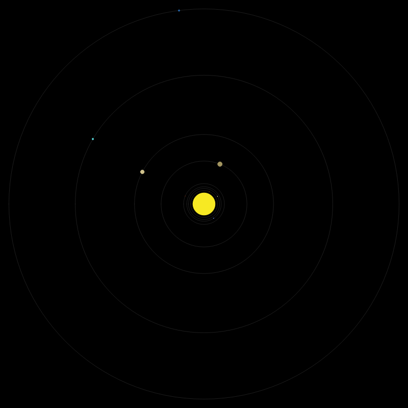 Solar system model static project preview