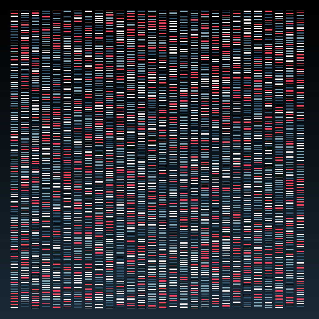 Deoxyribonucleic Acid Sequence | BDC #10 static token preview