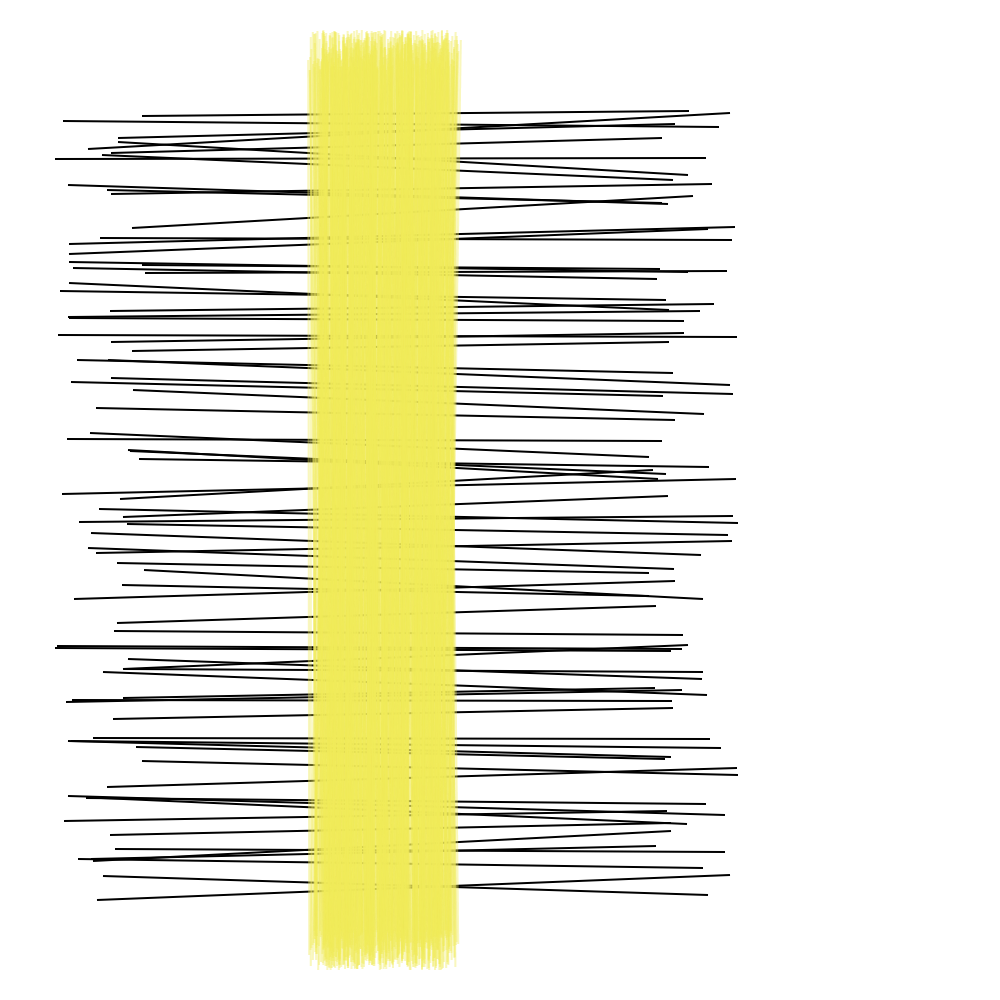 Minimal brushes #4 static token preview