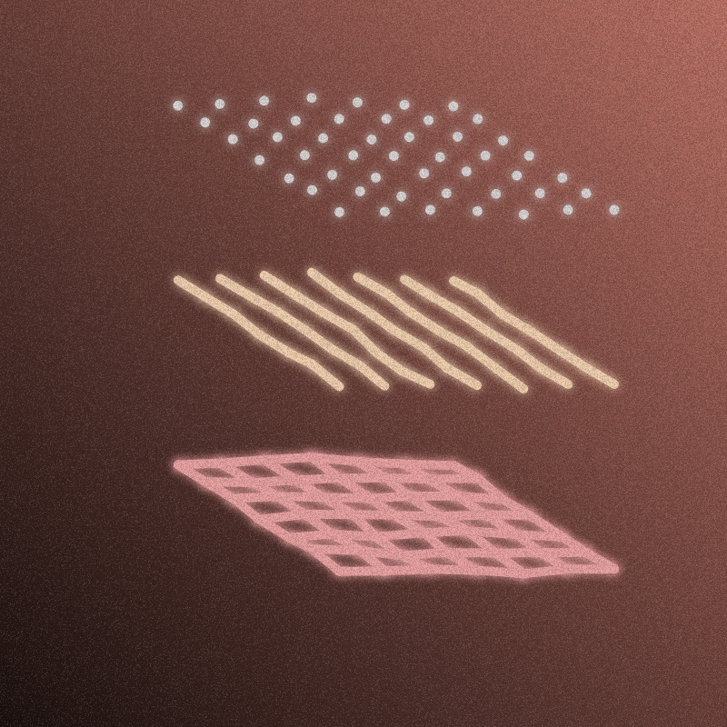 Niveles De Abstracción #4 static token preview