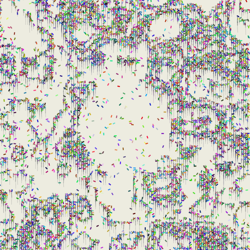 Petri 1500 #851 static token preview