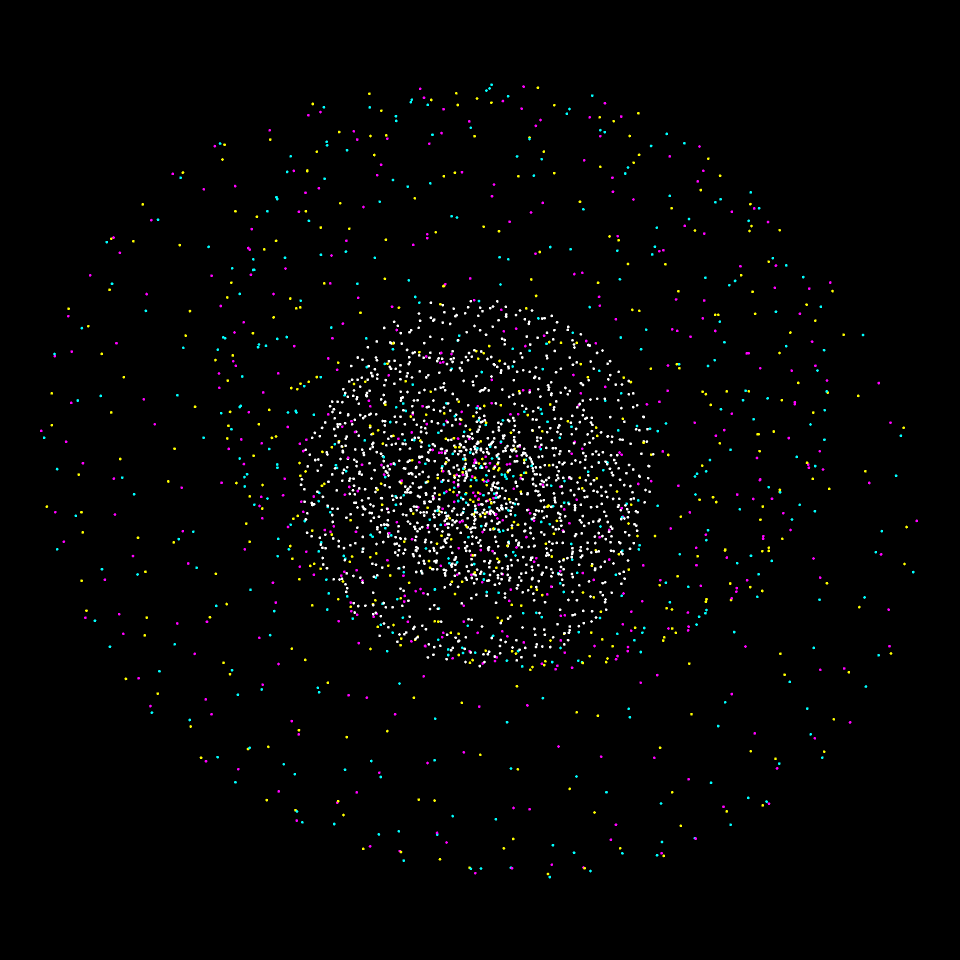 Indefinite Glitter #10 static token preview