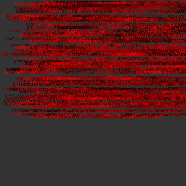 Painting by Random Numbers #22 static token preview