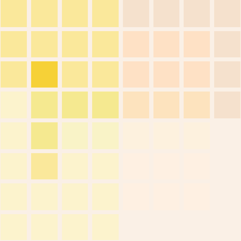 64 Pixel Abstraction #14 static token preview