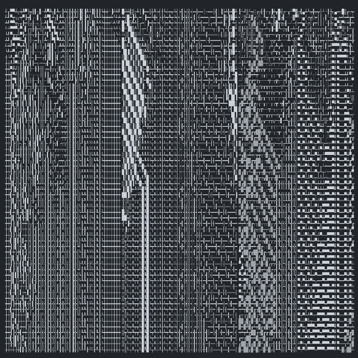Unicode dynamic multiverse #15 static token preview